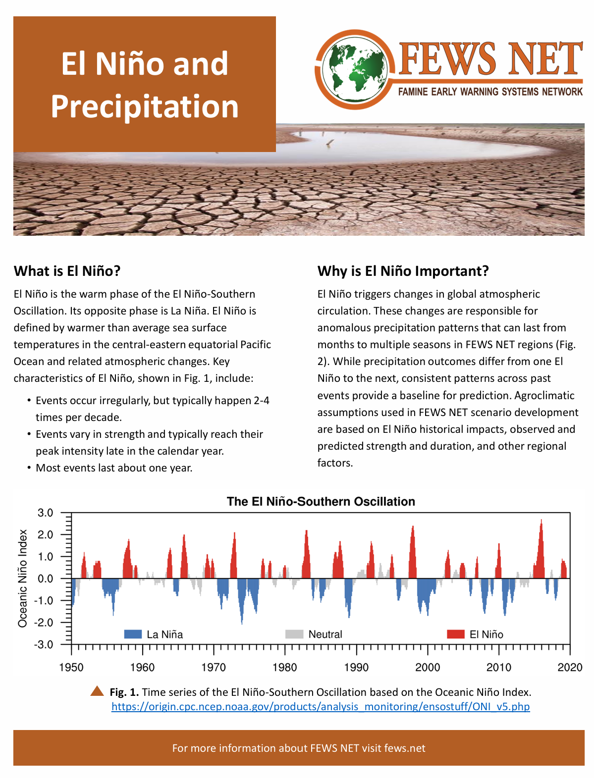 El Niño Image